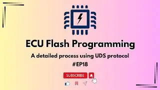 ECU Flashing Process in AUTOSAR (Diagnostic Session Control) #EP18 | Er. Aishwarya Pattar