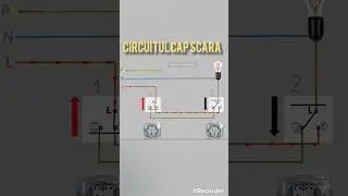 Circuitul Cap Scară!