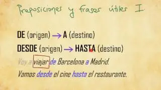 3 - Useful Travel Phrases in Spanish - part 1