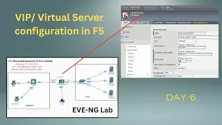 Virtual Server in F5 | F5 Load balancer configuration | Day 6