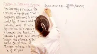 Accounting # 70: IAS 8 Change in accounting estimate