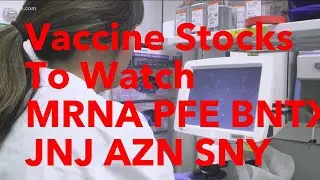Moderna Stock down? Time to buy? Vaccine stock watch list