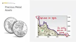 MintBuilder Opportunity Webinar - Build An Online Business Stacking Gold And Silver!!