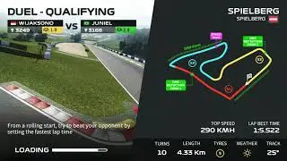 F1 Mobile Racing | Duel - Qualifying | Spielberg