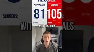 The CRAZIEST North London Derby Stats!!!