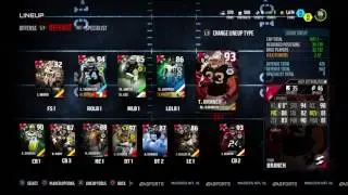 Salary Cap Lineup Update--My Current MUT Salary Cap Lineup!!