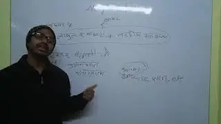 History of Babar,Shershaah Suri babarnama and