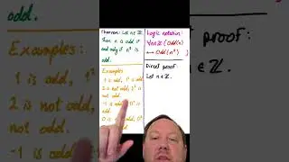 Как изучать сложную математику, понимать логическую структуру. #математика #логика #теорема #дока...