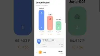 OVER WALLET QUIZ TODAY 10/3 #OverProtocol #Overnode #quiz