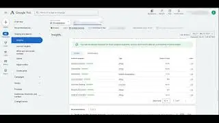 Best Ways to Optimize Your Performance Max Campaigns
