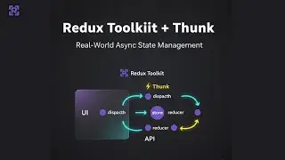 Redux Toolkit + Thunk: объяснение 🚀 | Профессиональное использование React в реальных условиях