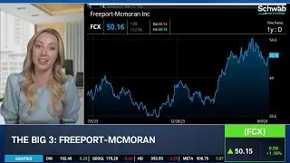 IBM, CRM, FCX: Importance of Data Infrastructure to A.I.