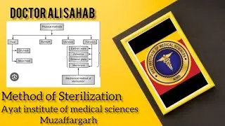 short lacture of microbiology from Dr.ali sahab ayat institute of medical sciences muzaffargarh