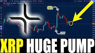 XRP HUGE LEVEL PRICE SOON !! RIPPLE XRP BREAKOUT