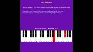 Bible Music Ear Chord Test January 06, 2026
