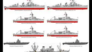 Armada de Chile 1813-2016