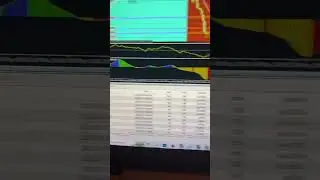 Trading Nasdaq using US30 Sniper Master Indicator. $5600 profit this week. Real Account!