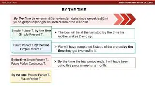 009 Tense Agreement in Time Clauses