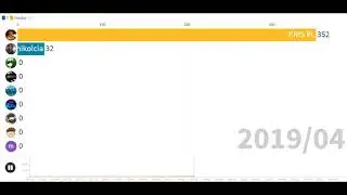 KRIS PL vs TheKuba vs Wafeleq vs nikolcia vs Gielzik vs inni - Subskrypcje (2017-2021)