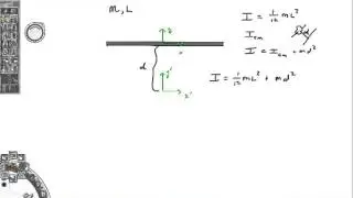 Intro to parallel axis theorem