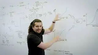 Isazi.ai&rsquo;s Secret Formula for Saving Unilever 4 Million Euros in 5 Weeks!