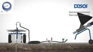 DESOI Rammverpresslanzen - verlorene Spitze / DESOI Ram injection lance - serperated tip