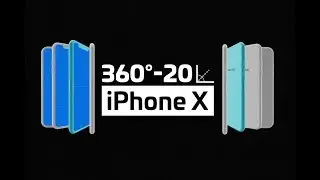 Minimal iPhone X Kit Mockup