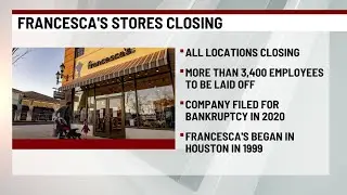 Francesca's closing all stores, liquidating inventory: Report