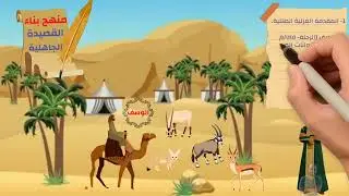 مراجعه اللغة العربية بناء القصيدة العربية للصف الاول و الثاني الثانوي أ/ احمد توفيق