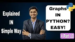 Matplotlib Full Course 2025 🔥 | Python Data Visualization for Beginners to Pro