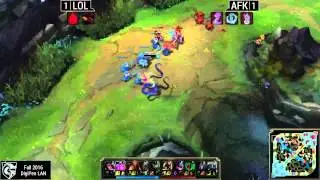 LoL Overlay Proof of Concept