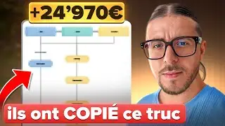 Comment ils ont fait +24&rsquo;970&euro; en 30 jours (copie le syst&egrave;me)