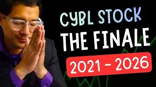 Акции CYBL (Cyberlux Corporation) - Шокирующий поворот! (Ух ты!)