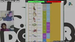 Bundesliga Teams as Pokemon AND German Soccer Table Review