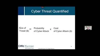 Cyber Liability Insurance-What Practices Need to Know about Risk, Coverage, Avoiding Common Pitfalls