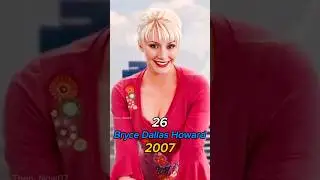 Spider-Man 3 Movie Cast Then and Now (2007-2025) | #shorts