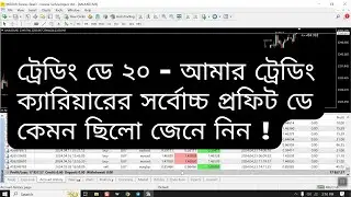 Forex Trading for Beginners in Bangla - Forex Bangla Tutorial for Beginners 2024