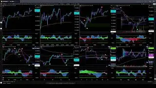 Live Trading BTC Buy/Sell Signals  - Market Cipher Bitcoin Livestream- Multiple Timeframes 24/7