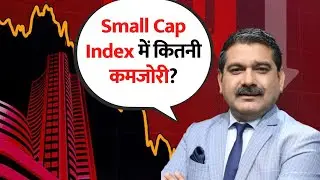 Small Cap Index Under Pressure: How Weak Is the Trend? | Anil Singhvi Explained