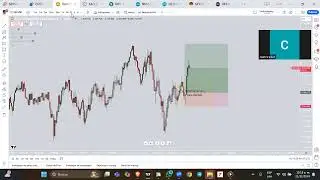 Estrategias de trading para ser rentables #trading #forex