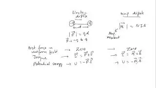 17 February - Physics Class by Er Basant Kumar Birajee | Edutruth Kota Coaching Classes | Part 2