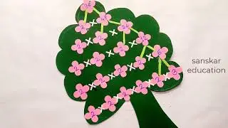 Factor tree tlm | Math project on factors for class 5 | Factor tree model |