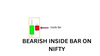 BEARISH INSIDE BAR ON NIFTY INDICATING WEAKNESS