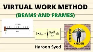 Virtual Work Method || Beams and Frames