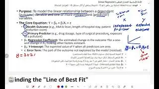 تحليل بيانات الرعاية الصحية