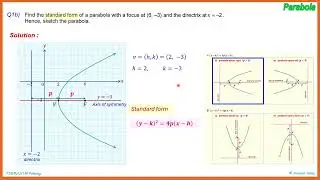 Sample Final MAT133 JUL 2025 SET B Video Q1b (parabola)
