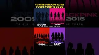 yg girl group 🔥 #kpop #blackpink #kpopshorts #blackpink #babymonster #ygngg #shorts #foryou