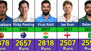 Most Runs in a Calendar Year (All Formats) 🏏 | Year-Wise Leaders 1995&ndash;2023