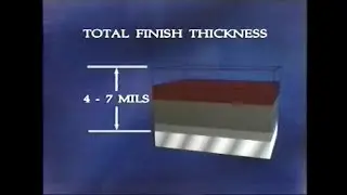 Understanding Diagnosing Automotive Paint & Finish issues problems & solutions MasterTech VHS Video