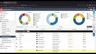 48-Application Control Security Profile by Eng/Ahmed Essam
